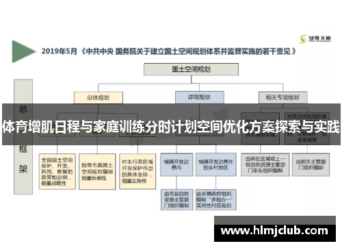 体育增肌日程与家庭训练分时计划空间优化方案探索与实践
