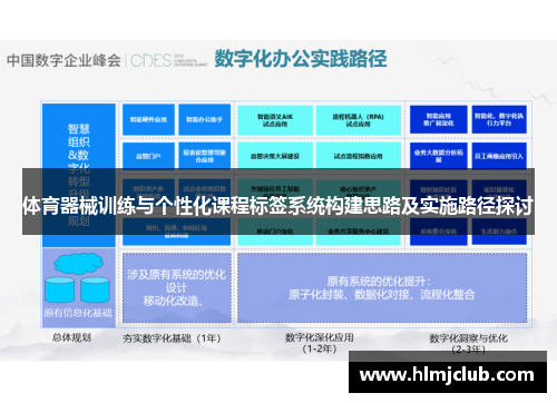 体育器械训练与个性化课程标签系统构建思路及实施路径探讨