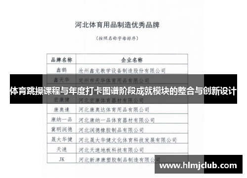 体育跳操课程与年度打卡图谱阶段成就模块的整合与创新设计